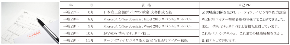 神奈川県 公共職業訓練 即戦力 平成２９年９月生募集案内 ＷＥＢデザイン基礎科 パソコンスクールＰＣアカデミーオーシャン小田原ビジネス校