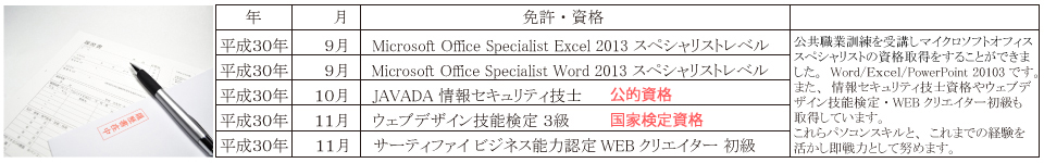 神奈川県 公共職業訓練 即戦力 平成３０年９月生募集案内 ＷＥＢデザイン基礎科 パソコンスクールＰＣアカデミーオーシャン小田原ビジネス校