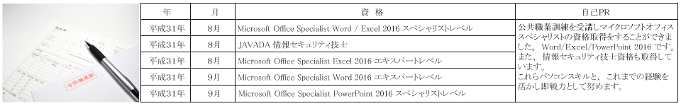 神奈川県 公共職業訓練 即戦力 2019年7月生募集案内 オフィススペシャリスト科 パソコンスクールＰＣアカデミーオーシャン小田原ビジネス校