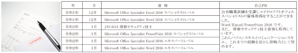 神奈川県 公共職業訓練 即戦力 2019年11月生募集案内 オフィススペシャリスト科 事務仕事 営業仕事 就職 転職 事務資格 就活