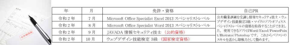 神奈川県 公共職業訓練 即戦力 令和２年７月生募集案内 ビジネススキルマスター科 パソコンスクールＰＣアカデミーオーシャン小田原ビジネス校