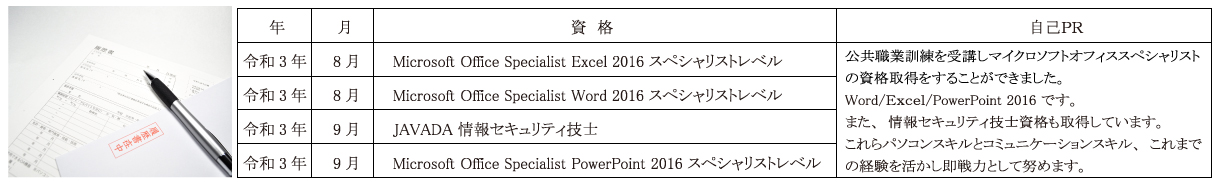 神奈川県 公共職業訓練 即戦力 令和3年7月生募集案内 オフィススペシャリスト科 パソコンスクールＰＣアカデミーオーシャン小田原校