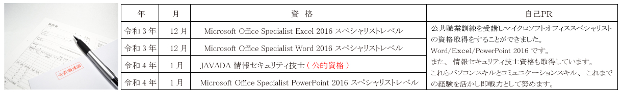 神奈川県 公共職業訓練 即戦力 令和3年11月生募集案内 オフィススペシャリスト科 パソコンスクールＰＣアカデミーオーシャン小田原校