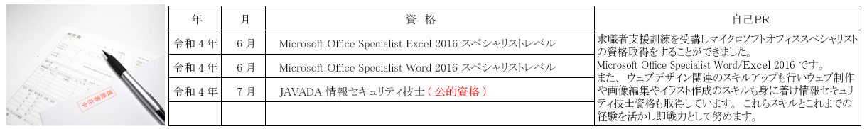 神奈川県 公共職業訓練 求職者支援訓練 令和4年5月生募集案内 マルチソフトマスター科 パソコンスクールＰＣアカデミーオーシャン小田原校