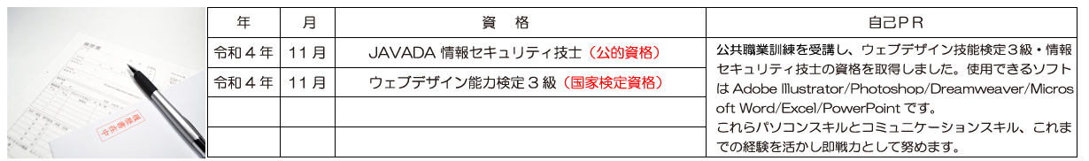 神奈川県 公共職業訓練 即戦力 令和4年9月生募集案内 ウェブデザイン基礎科 パソコンスクールＰＣアカデミーオーシャン小田原校