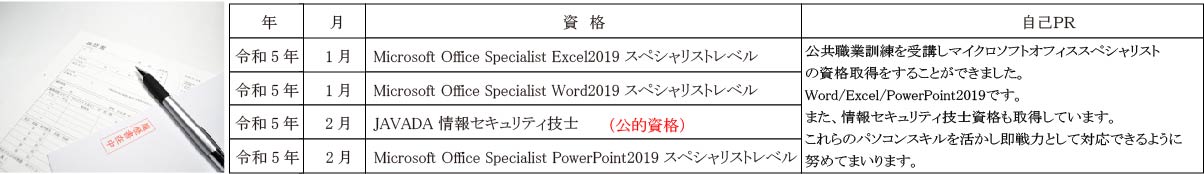 神奈川県 公共職業訓練 即戦力 令和5年1月生募集案内 オフィススペシャリスト科 パソコンスクールＰＣアカデミーオーシャン小田原校