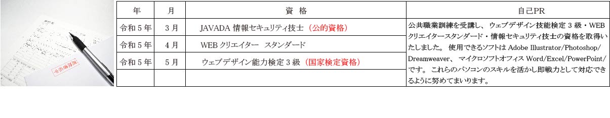 神奈川県 求職者支援訓練 令和5年2月訓練生募集案内 ウェブデザイン科 パソコンスクールＰＣアカデミーオーシャン小田原校