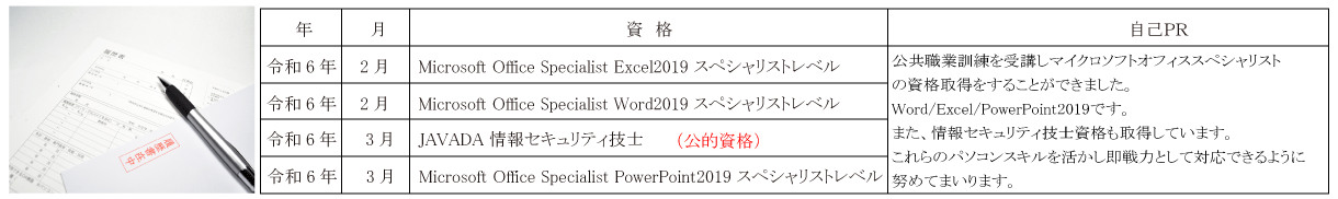 神奈川県 公共職業訓練 即戦力 令和6年1月生募集案内 オフィススペシャリスト科 パソコンスクールＰＣアカデミーオーシャン小田原校