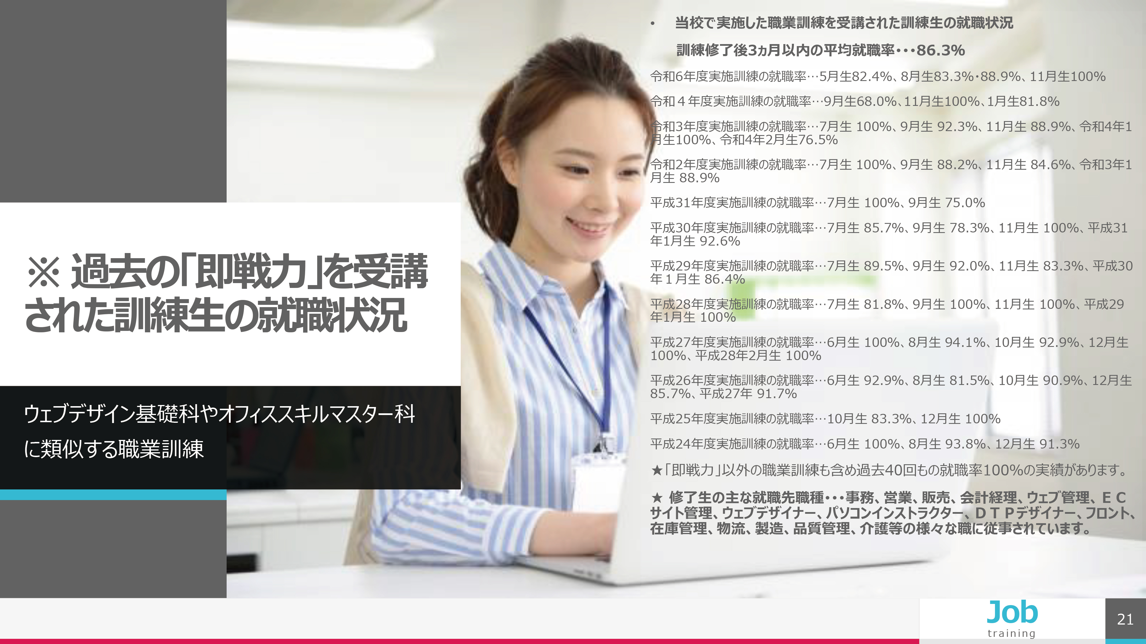 パソコンスクール ＰＣアカデミーオーシャン 神奈川県 小田原市 委託職業訓練 即戦力 令和7年11月生募集案内 