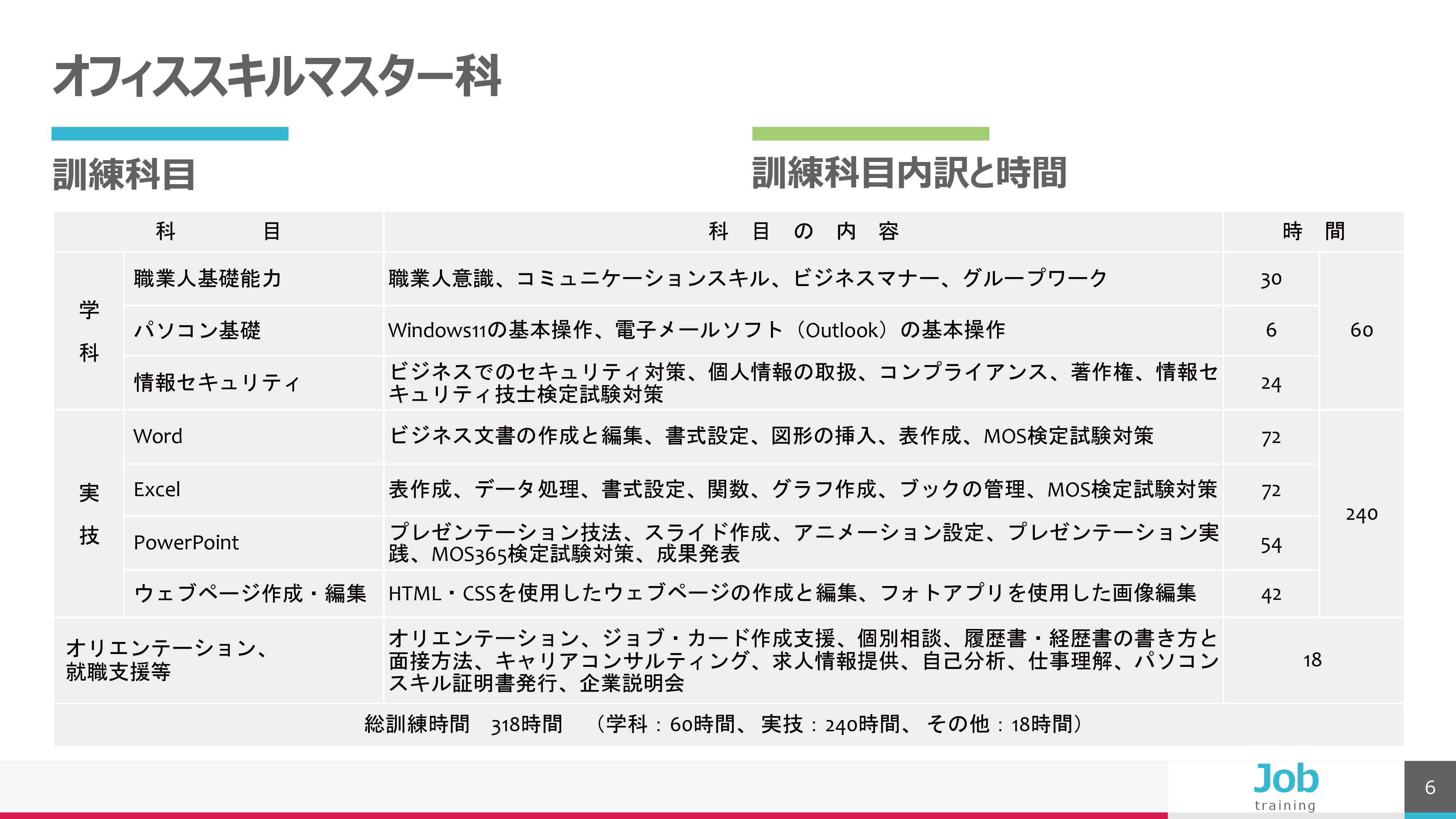 パソコンスクール ＰＣアカデミーオーシャン 神奈川県 小田原市 委託職業訓練 即戦力 令和7年11月生募集案内 