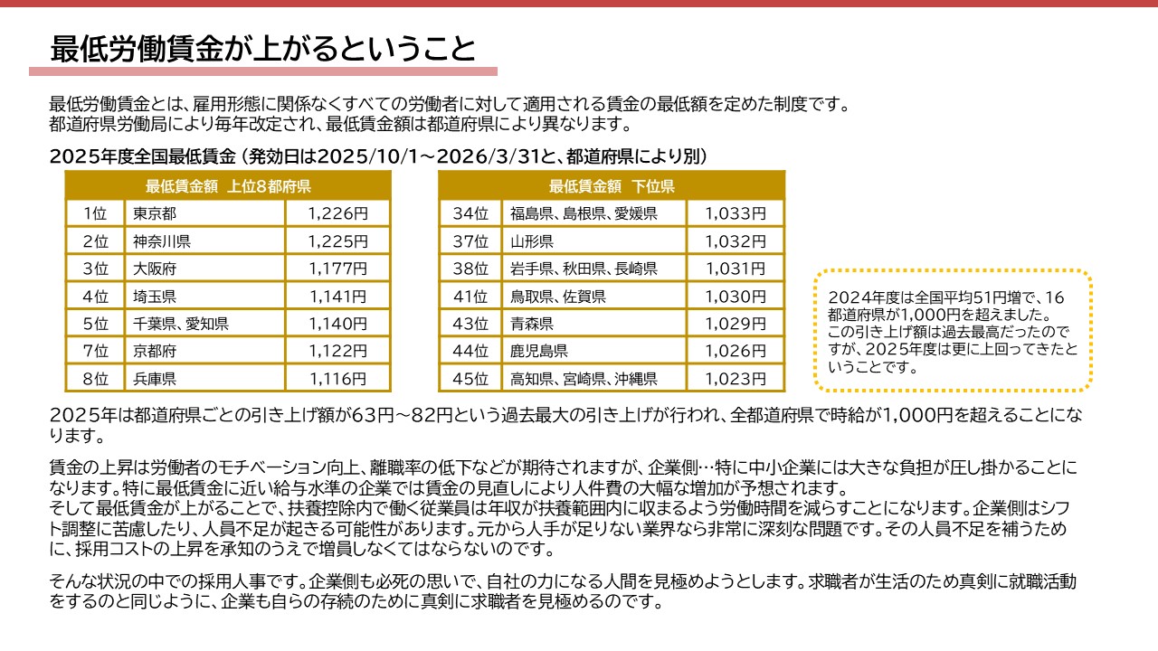 求職者支援情報