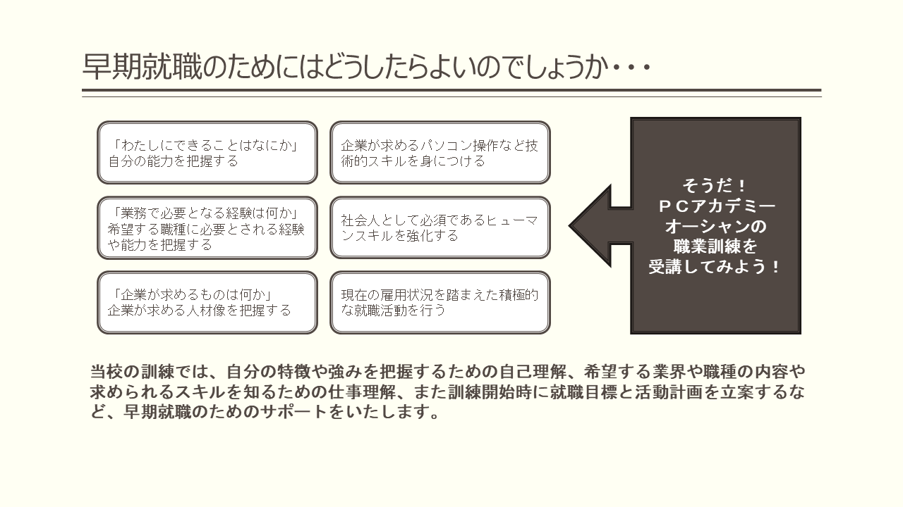神奈川県 公共職業訓練 即戦力 ２０２６年５月生募集 失業保険給付／早期就職をサポートします。