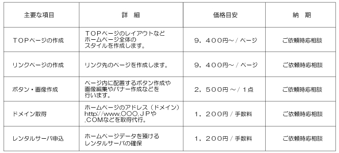ホームページ作成代行 パソコンスクール PCアカデミーオーシャン 神奈川県 小田原市 開成町 ホームページ作成代行