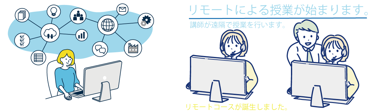 新しい受講スタイル「リモートによる授業が始まります」