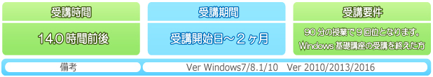 パソコンスクール PCアカデミーオーシャン フォト総合講座
