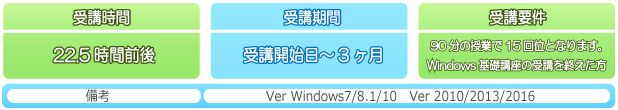 パソコンスクール ＰＣアカデミーオーシャン ワード・エクセル活用講座