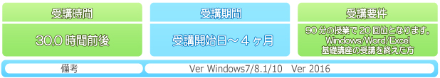 パソコンスクール ＰＣアカデミーオーシャン  マイクロソフトオフィススペシャリスト「エキスパートレベル パートⅡ」