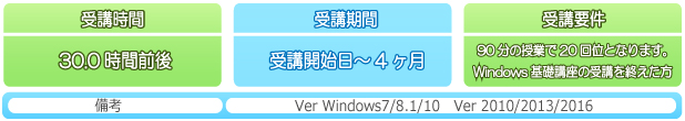 パソコンスクール ＰＣアカデミーオーシャン ワード・エクセル・アクセス基礎講座