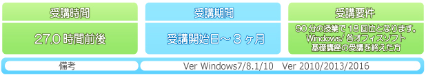 パソコンスクール ＰＣアカデミーオーシャン  マイクロソフトオフィススペシャリスト「スペシャリストレベル」