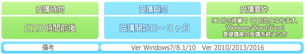 パソコンスクール ＰＣアカデミーオーシャン パソコン検定協会ＰＡＳＳ Ｐ検定「４級・３級」