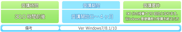 パソコンスクール ＰＣアカデミーオーシャン  ＷＥＢクリエイター能力認定「上級」