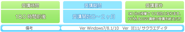 パソコンスクール ＰＣアカデミーオーシャン ウェブデザイン技能検定３級