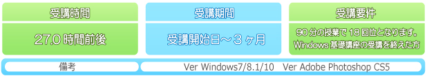 パソコンスクール ＰＣアカデミーオーシャン  フォトショップクリエイター能力認定「スタンダード」