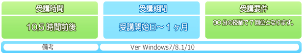 パソコンスクール ＰＣアカデミーオーシャン ウィンドウズ・インターネット基礎講座